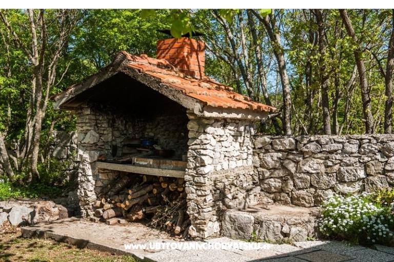 Vacation house Villa Ivo – photo 4