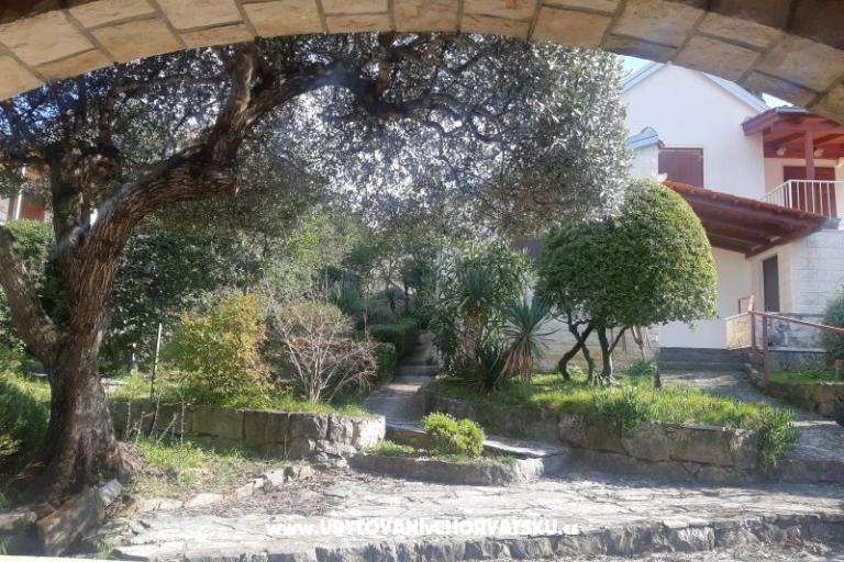 Villa Bonetti – photo 2