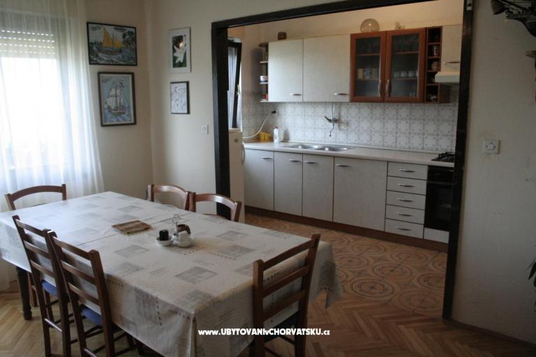 Manda – photo 6