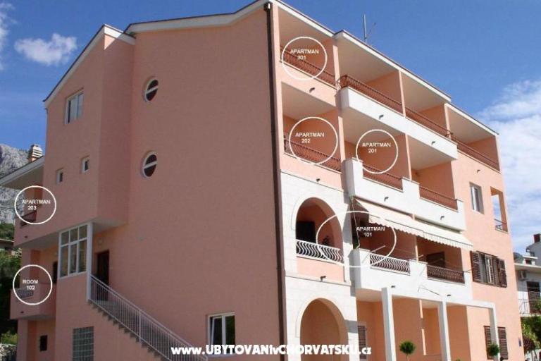 Villa Rossa – photo 2