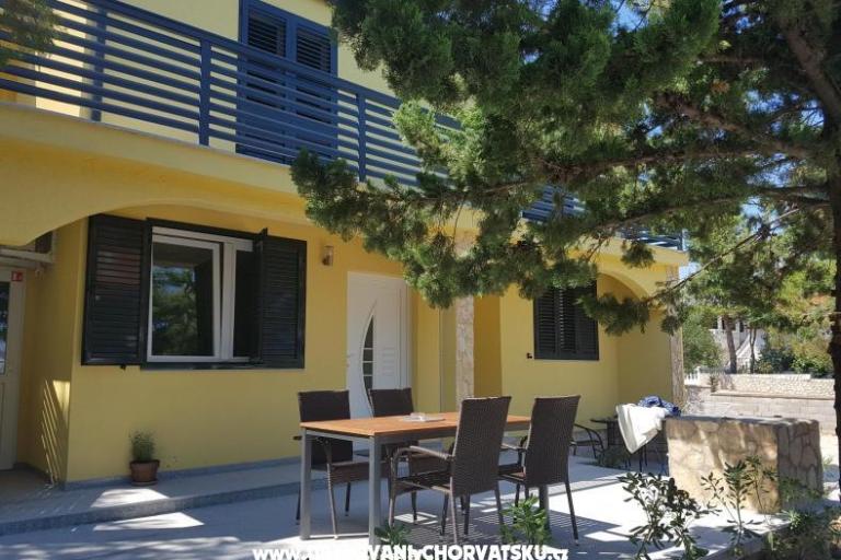 Villa Niva  – photo 3