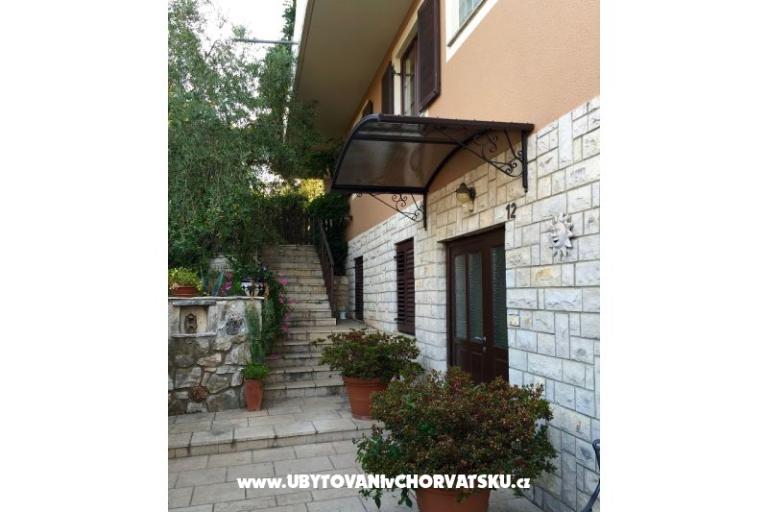 Apartments House TEST ěščćřžýáíé – photo 22